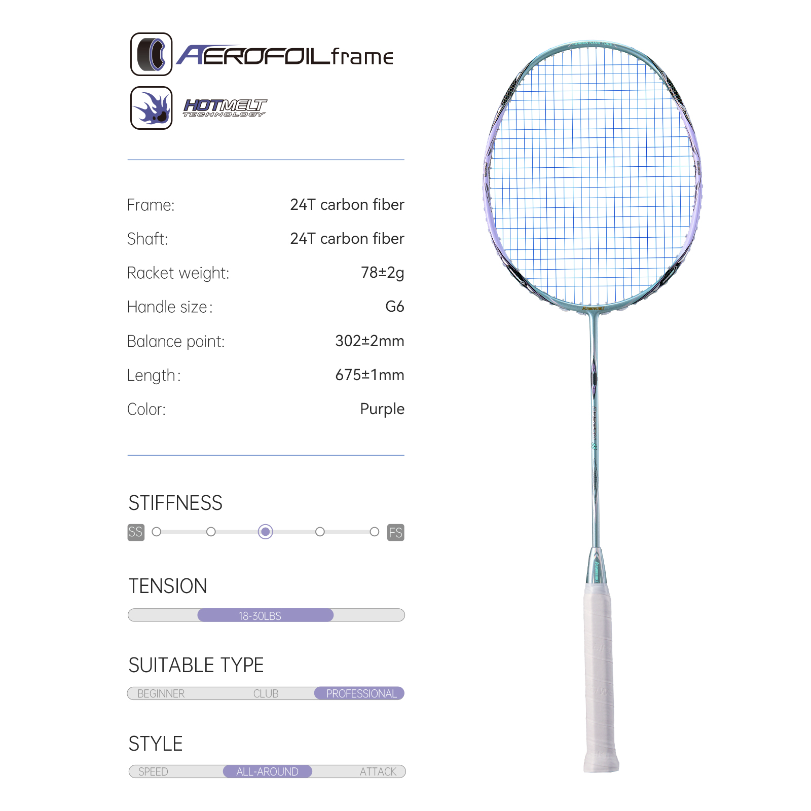 Raqueta de bádminton Kawasaki  - Badminton Event reseña y precio